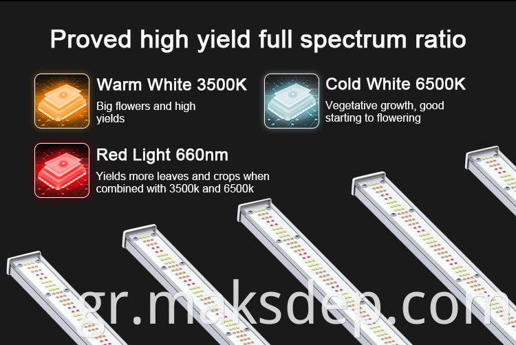 led grow light 1000 watt